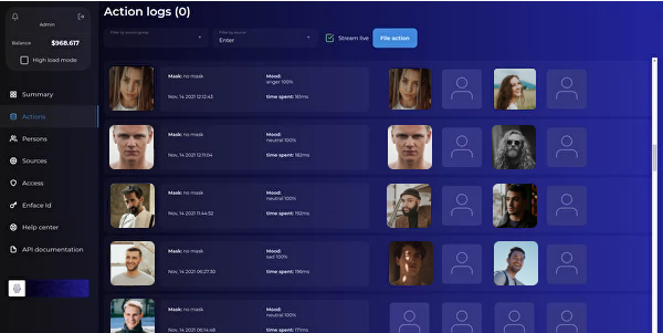 Что такое платформа Нейровижн ТМ